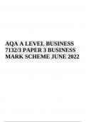 AQA A LEVEL BUSINESS 7132/3 PAPER 3 BUSINESS MARK SCHEME JUNE 2022