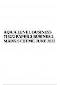 AQA A LEVEL BUSINESS 7132/2 PAPER 2 BUSINES 2 MARK SCHEME JUNE 2022