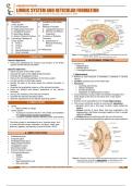 NEUROANATOMY -THE LIMBIC SYSTEM AND RETICULAR FORMATION