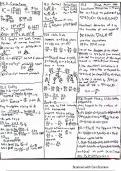 Exam 2 note sheet - Calculus 3 - Math 2060