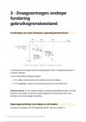 Samenvatting Module 3: Draagvermogen ondiepe fundering gebruikstoestand