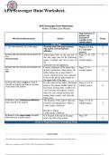 MSN-FNP MSN 560&sol; APA Scavenger Hunt Worksheet&period;