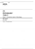AQA AS PSYCHOLOGY 7181/1 Paper 1 Mark scheme June 2022- Introductory topics in Psychology 