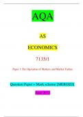 AQA AS ECONOMICS 7135/1 Paper 1 The Operation of Markets and Market Failure Question Paper + Mark scheme [MERGED] June 2022 *jun227135101* IB/M/Jun22/E6 7135/1 For Examiner’s Use Section Mark A B TOTAL Time allowed: 1 hour 30 minutes