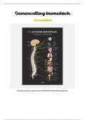 Zeer uitgebreide samenvatting Biomedische Kennis van periode 4, zenuwstelsel! 70 pagina's.