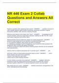 NR 446 Exam 2 Collab Questions and Answers All Correct 
