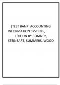 Test Bank for Accounting Information Systems 14th Edition Marshall B. Romney, Paul J. Steinbart
