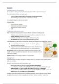 GCSE AQA Geography Summary Revision Notes: Ecosystems