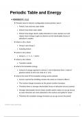 OCR A level Chemistry Specification Notes 