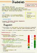 Diabetes - Summary Notes