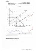 IB Economics HL - graded past papers