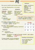 Pulmonary Embolism - Summary Notes