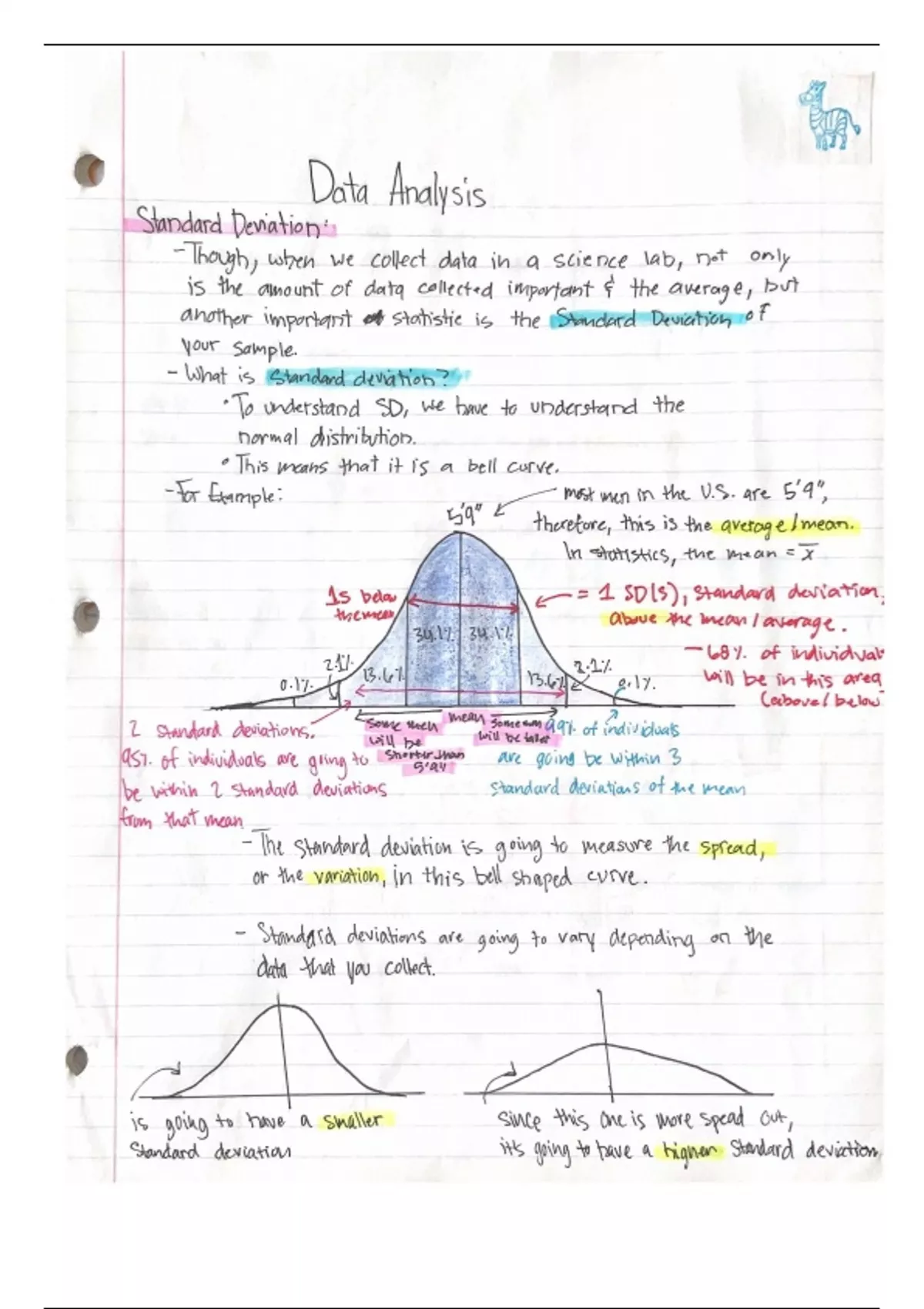 Summary Understanding Standard Deviation 2023 Biology Stuvia US