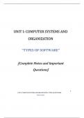 Types of software, complete notes and important questions