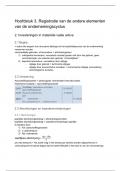 Samenvatting Basisboekhouden -  Financiële & Bedrijfskundige Administratie II