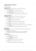 Leadership in Digital Context Midterm 1 Study Notes