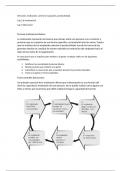Exam (elaborations) Fundamentos de administración  IV