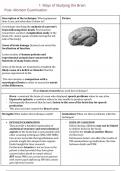 Summary -  studying the brain - Biopsychology (7182)
