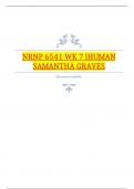 BEST FINDINGS NRNP 6541 Week 7 Assignment; i-Human Samantha Graves