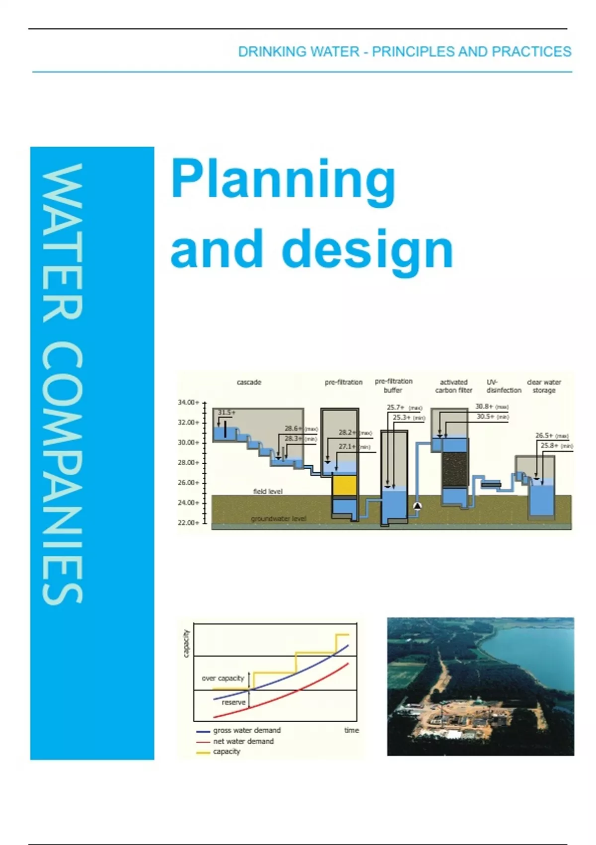 Summary Planning and Design Drinking Water Treatment 2, TU Delft