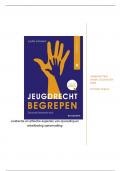  Juridische en ethische aspecten (8 gehaald!) samenvatting van (kader)colleges + boek Jeugdrecht Begrepen (9789462907591) 