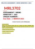 MRL3702 ASSIGNMENT 1 MEMO SEMESTER 1 2023