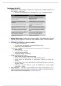 Lecture notes Sport & Exercise Psychology 