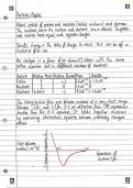 A Level Physics Summary Notes - Particles and Electricity