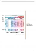 Psychopathologie: orthopedagogische aspecten samenvatting (7 gehaald!) + boek: Abnormal Child Psychology  (compleet!)