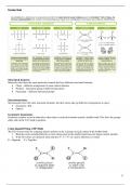 AQA AS Level Chemistry - Organic Chemistry: Isomerism