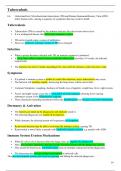A Level Biology - Tuberculosis Notes