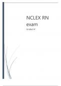 NCLEX RN exam  PREDICTOR 2023/2024