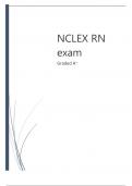 NCLEX RN exam  PREDICTOR 2023&sol;2024