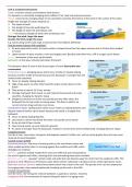 GCSE Geography Coasts Revision notes 