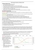 GCSE Geography Population and migration revision notes