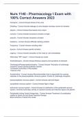 Nurs 1140 - Pharmacology I Exam with 100% Correct Answers 2023
