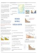 IEB Grade 12 GEOGRAPHY - Geomorphology - All Things Rivers 