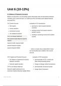 AP Macroeconomics Notes Units 1-6