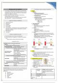 COPY OF CLINICAL CHEMISTRY I LATEST SOLUTION 2023&sol;2024