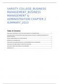 IIE Varsity College Business Management and Administration ICE Task 2 Chapter 2 Summary