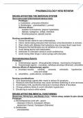 PHARMACOLOGY HESI VERSION 2 REVIEW 2022&sol;2023