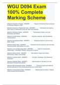WGU D094 Exam 100% Complete  Marking Scheme
