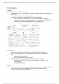 PKG 485 Exam 2 Study Guide