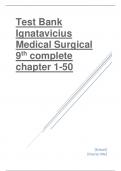 TEST BANK FOR MEDICAL SURGICAL NURSING 9TH EDITION IGNATAVICIUS CHAPTERS 1-74 QUESTIONS WITH COMPLETE ANSWERS, GRADED A+
