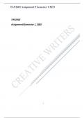 TAX2601 Assignment 5 Semester 1 2023&period;