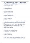 Air Assault School Phase 1 study guide with complete solutions&period;