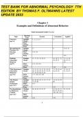 Test Bank For Abnormal Psychology 7th Edition By Thomas F&period; Oltmanns latest update 2023&sol;2024