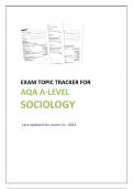 EXAM TOPIC TRACKER FOR AQA A-LEVEL SOCIOLOGY           Last updated for exams in:  2022
