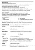 Samenvatting medische kennis - module 3 SW - beoordeeld met een 8&comma;9