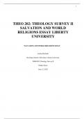 THEO 202: THEOLOGY SURVEY II SALVATION AND WORLD RELIGIONS ESSAY LIBERTY UNIVERSITY 